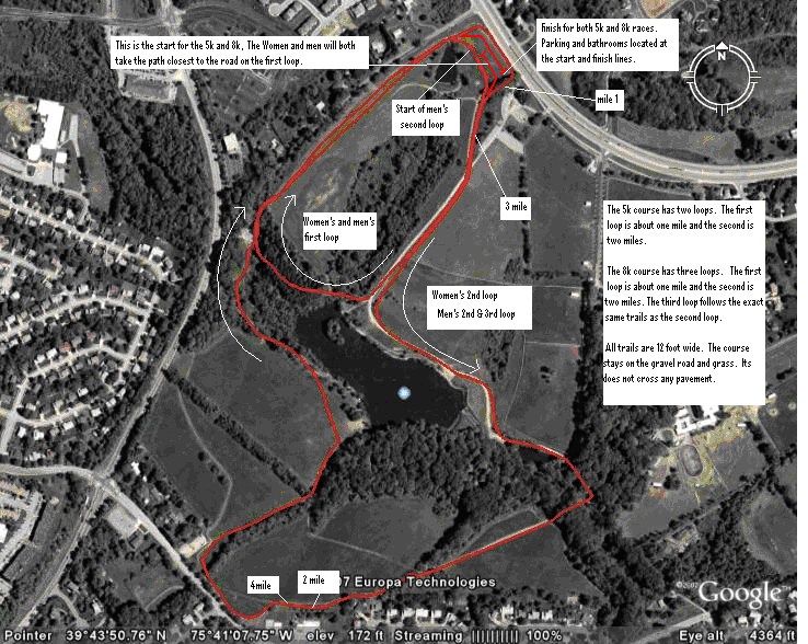 GBC Home XC Course